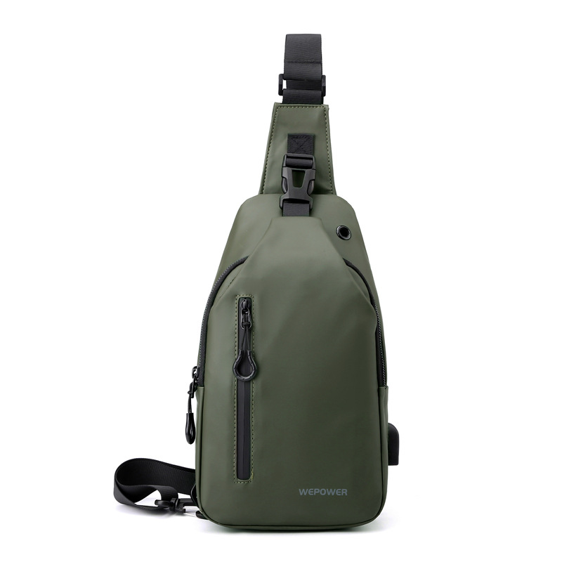 Sling Bag Buying Guide for Sourcing and Retail Teams