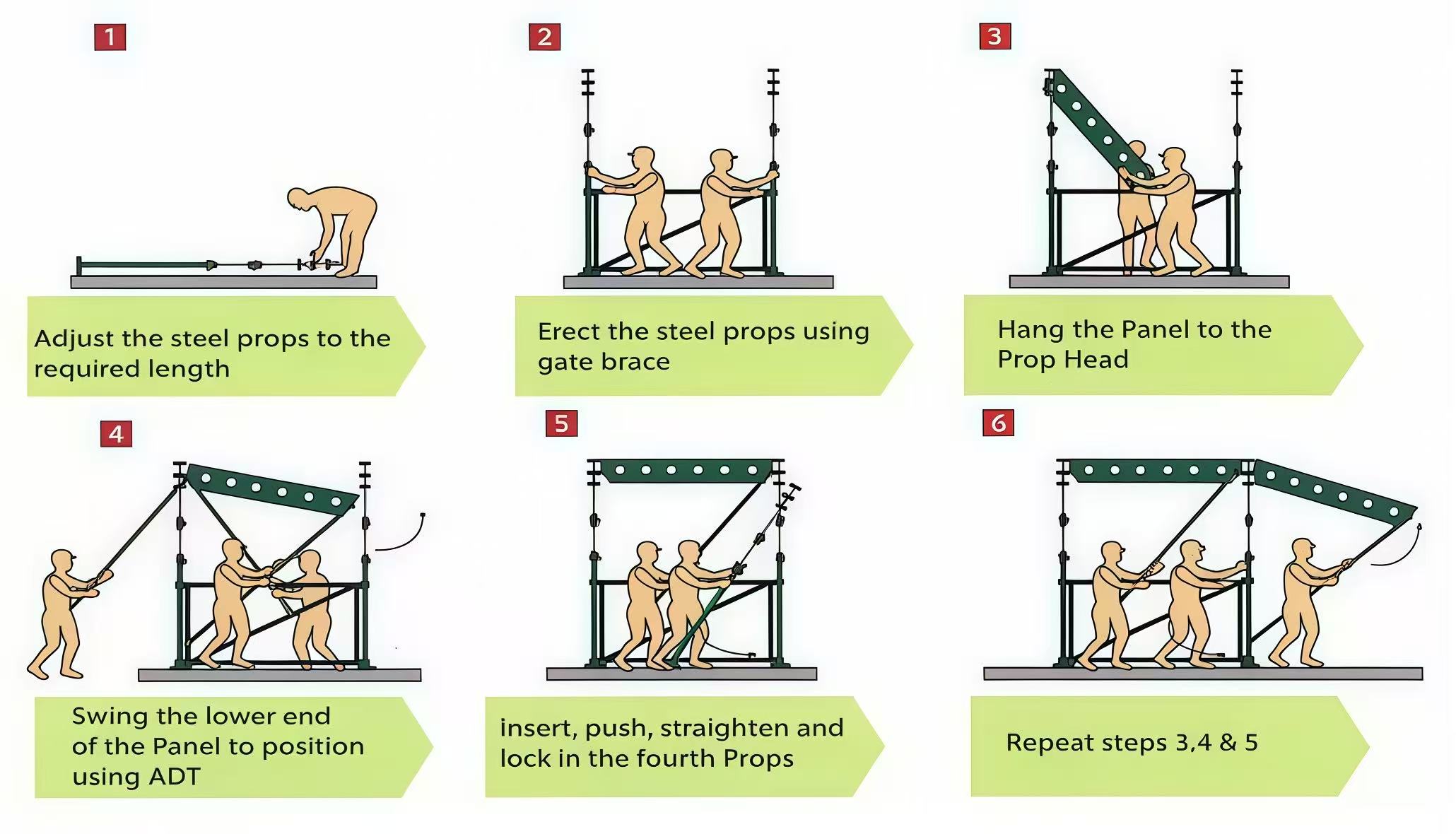 TABLE Deck formwork installation guide drawing.jpg