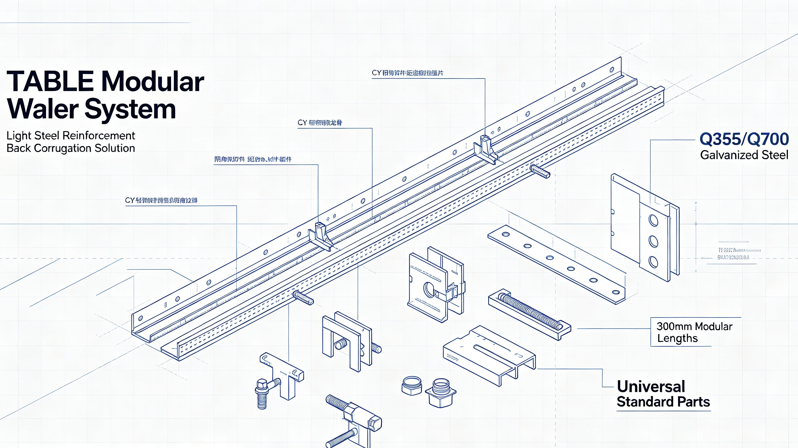TABLE Modulares Waler-System – Übersicht der modularen leichten Stahl-Rückträger-Schalungsbewehrung.jpg
