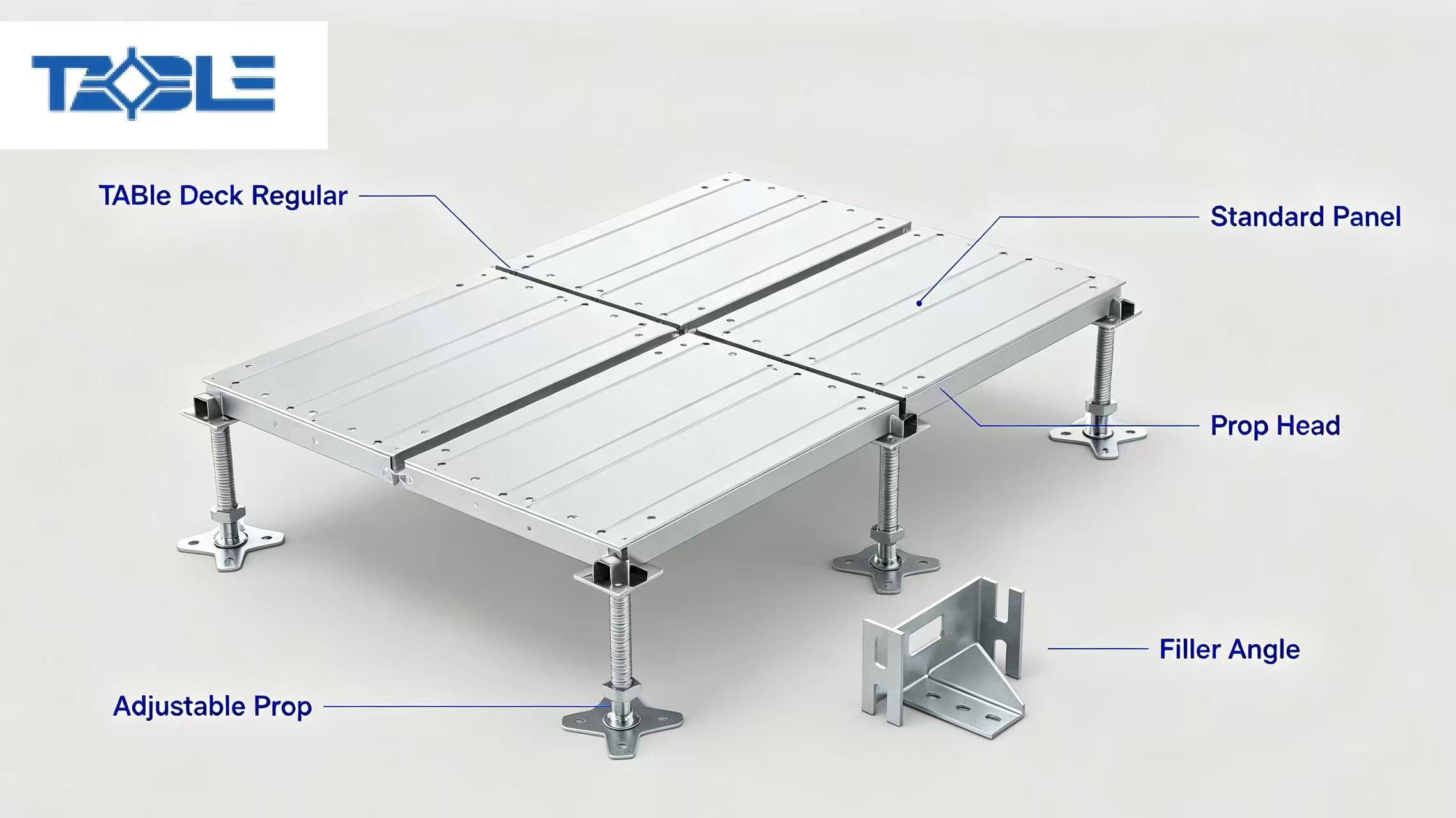 Assembled TABLE Deck Regular slab formwork layout, matching filler angle accessory for irregular floor gaps.jpg
